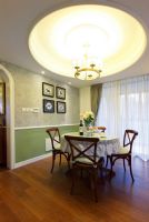 美式风格的美式客厅装修图片