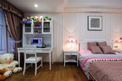 宜家风格儿童房设计方案现代卧室装修图片